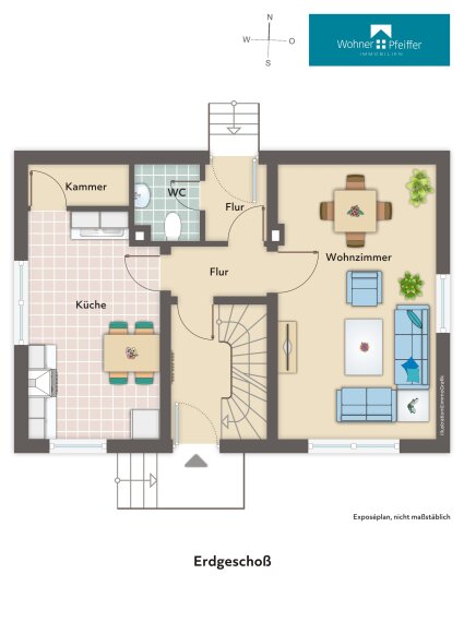 Grundriss EG