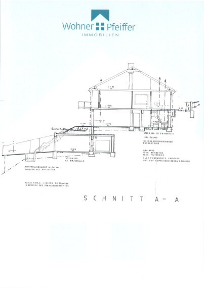 Gebäude Schnitt